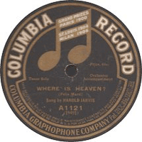 Columbia A1121